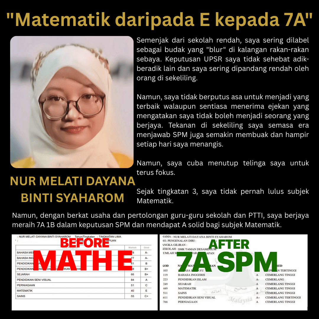 Fail story (6)