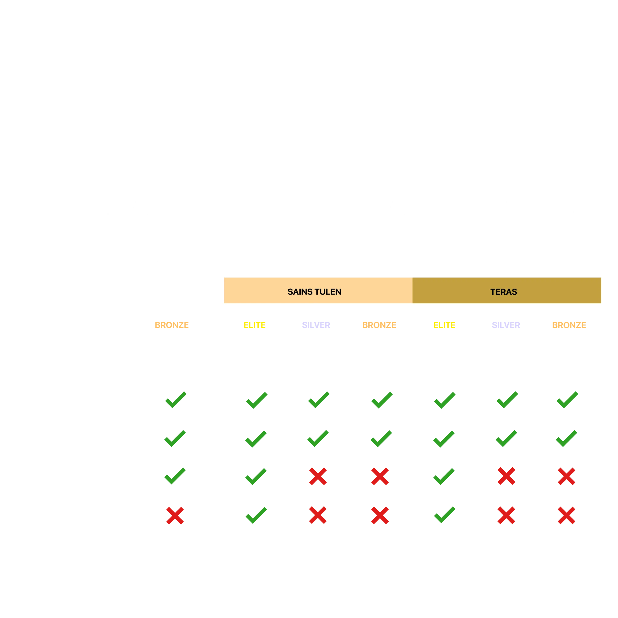 PAKEJ_OTC_TRANSPARENT copy